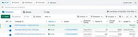 Meta Ads Manager showing messaging campaign results