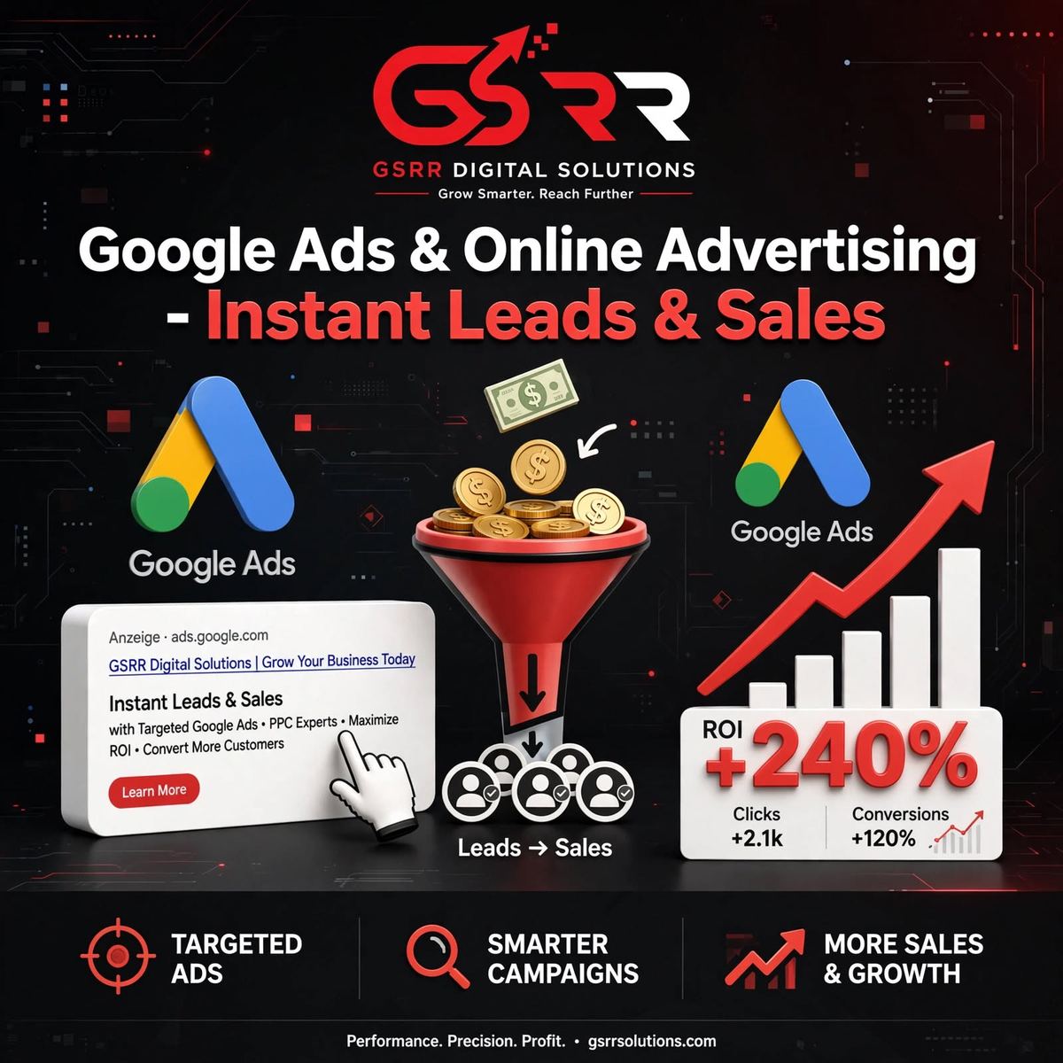 GSRR Digital Solutions Google Ads agency Hyderabad overview graphic